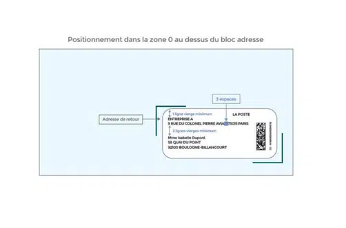 Smartdata - Courrier industriel premium - Edilink et la poste